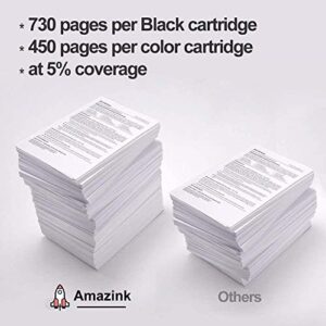 Brother LC 203 Compatible Ink Cartridge Value Pack. Works with MFC-J480DW MFC-J880DW MFC-J4420DW MFC-J680DW MFC-J885DW Printers. 5 Pack 2 Black, Cyan, Magenta, Yellow