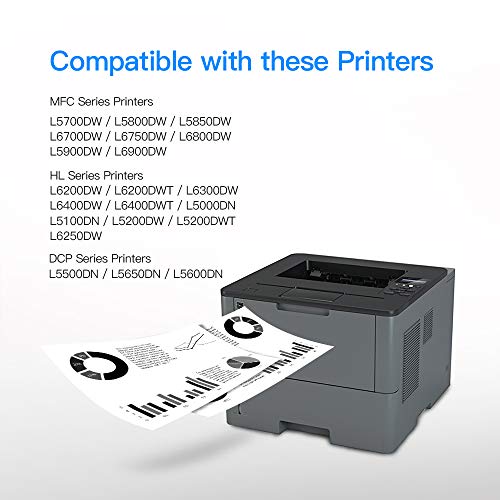 LxTek Compatible Drum Unit Replacement for Brother DR820 DR-820 HL-L6200DW HL-L6200DWT Printer Tray (2 Black, Super-High Yield 60,000 Pages)