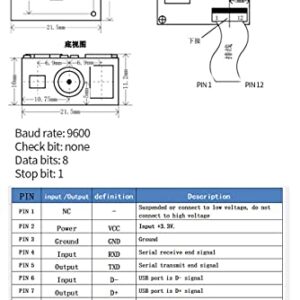 EVAWGIB Embedded 2D Barcode Scanner Module Kiosk Arduino Barcode Scan Engine TTL Small QR PDF417 Code Barcode Scanner Module