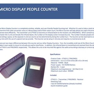 All-Tag Micro Display People Counter, Wireless Battery Operated,Black