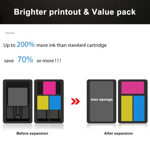 245XL246XL Ink Cartridge Replacement for Canon Ink Cartridge 245 and 246 PG-245 244 PG-243 Compatible with Canon Printer MG2525 MG2420 MG2920 MG3020 mx490 MX492 TR4520 TS3120 TS202 (1Black1Color)