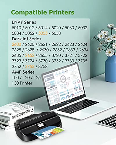 CYHC Compatible with HP 65 XL 65XL Combo Pack Remanufactured 65XXL Ink Cartridge Replacement for HP Envy 5055 5052 5058 DeskJet 3755 2655 2652 2600 Printer (1 Black 1 Tri-Color)