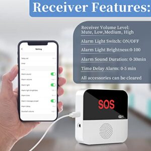 Caregiver Pager Wireless, Shinmax WiFi Smart APP Nurse Emergency Life Alert System Call Button for Elderly/Home/Patients/Disabled/School 1 Receiver+2 SOS Call Buttons (2.4GHz Wi-Fi Only)