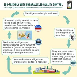 Limeink Remanufactured Ink Cartridge Replacement for Canon 260 Black Ink Cartridge 260XL for Canon TS6420 Ink Cartridge for Canon TS6400 Ink Cartridge PG-260 Pixma TS5320 TS5300