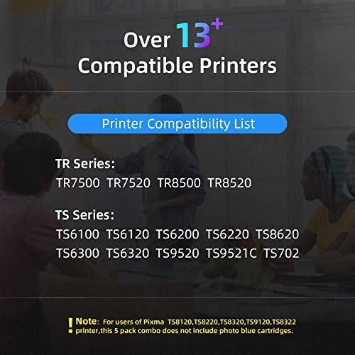 FACMS Compatible 280XXL Ink Cartridge Replacement for Canon 280 281 Ink Cartridges PGI-280XXL CLI-281XXL for PIXMA TR7520 TR8520 TS6120 TS6220 TS6320 TS8120 TS8220 TS9120 TS9520 TS9521C TS702 Printer