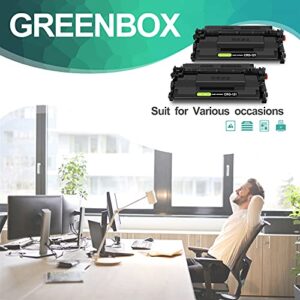 GREENBOX Compatible CRG-121 High Yield Black Toner Cartridge Replacement for Canon 121 CRG121 CRG-121 3252C001 for imageCLASS D1650 D1620 Printer (2 Black, 5,000 Pages), Canon CRG-121