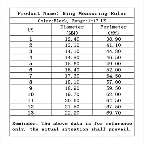 1 Pack US Ring Sizer Measuring Gauge, 1-17 US Rings Size, Plastic Finger Sizing Measure Tool, Reusable, Black