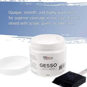 U.S. Art Supply White Gesso Acrylic Medium, 500ml Tub - 16.9 Ounces over a Pint