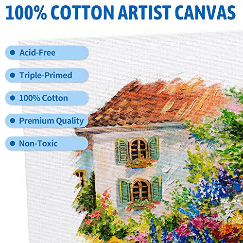 FIXSMITH Painting Canvas Panel Boards - 5x7 Inch Art Canvas,24 Pack Mini Canvases,Primed Canvas Panels,100% Cotton,Acid Free,Professional Quality Artist Canvas Board for Hobby Painters,Students & Kids