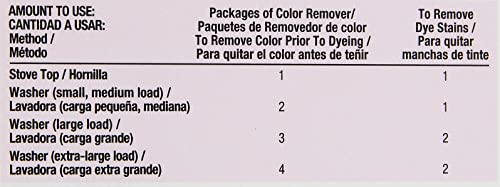 Pack of 2 Rit Dye Laundry Treatment Color Remover