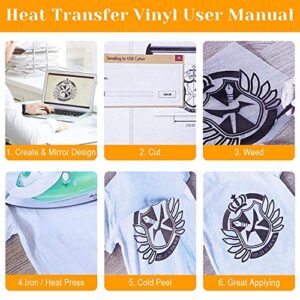 12" x 24ft Heat Transfer Vinyl Rolls, Flasoo 2 Rolls Black and White HTV Iron on Vinyl for Shirts, Compatible with Cricut, Cameo, Heat Press Machines, Sublimation (12 Inches by 12 Feet Per Roll)