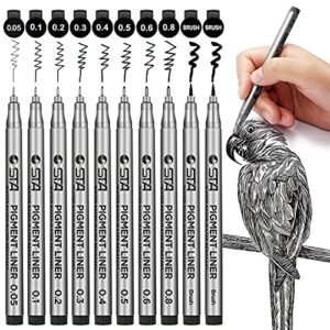 pandafly black micro-pen fineliner ink pens – precision multiliner pens micro fine point drawing pens for sketching, anime, manga, artist illustration, bullet journaling, scrapbooking