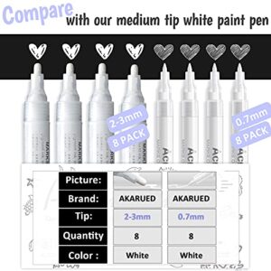 White Paint Pen Acrylic Marker: 8 Pack 0.7mm White Paint Marker for Metal, Art, Wood, Black Paper, Plastic, Ceramic, Metallic, Rock Painting, Drawing, Extra Fine Point, Ideal for Artist & Students