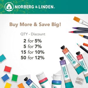 Norberg & Linden Drawing Set - Sketching and Charcoal Pencils - 100 Page Drawing Pad, Kneaded Eraser. Art Kit and Supplies for Kids, Teens and Adults