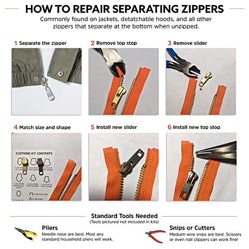 Zipper Rescue Zipper Repair Kits – The Original Zipper Repair Kit, Made in America Since 1993 (Clothing)