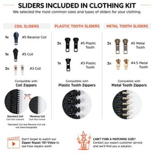 Zipper Rescue Zipper Repair Kits – The Original Zipper Repair Kit, Made in America Since 1993 (Clothing)