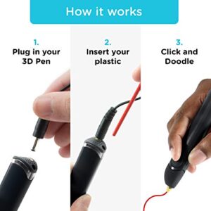 3Doodler Create+ 3D Printing Pen for Teens, Adults & Creators! - Black (2023 Model) - with Free Refill Filaments + Stencil Book + Getting Started Guide