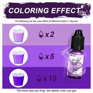 Candle dye - 18 Colors Liquid Oil-Based dye for Candle Wax, Vivid Candle Color for DIY Candle Making, Highly Concentrate Natural Candle Color