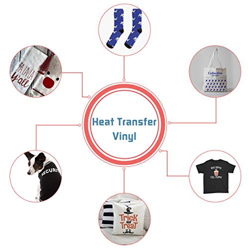 HTVRONT HTV Heat Transfer Vinyl Bundle (12 Pack) - 12 Inch by 5 Feet HTV Vinyl Rolls, Easy to Cut Iron on Vinyl for Cricut & Cameo, Easy to Weed Heat Transfer Vinyl