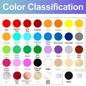 IModeur Permanent Adhesive Vinyl Sheets (75 Packs, 12"x12") - 38 Assorted Colors Vinyl Sheet (Matte & Glossy) for Most Kinds of Cutting Machines, Car Decal, Deco Sticker