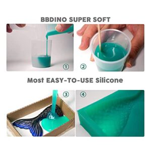 BBDINO Super Elastic Silicone Mold Making Kit, Mold Making Silicone Rubber N.W. 21.16 oz, Liquid Silicone Rubber Mold Making, Ideal for Casting 3D Silicone Molds| Food Molds 1:1 by Volume, Jade Green