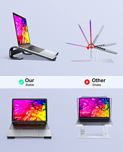 Soqool Laptop Stand for Desk, MacBook Stand Sturdy Laptop Riser, Ventilated Ergonomic Aluminum Laptop Holder Compatible with 12 13 15.6 17 Inch MacBook Pro Air/HP/Dell, Work Cooling Computer Stand