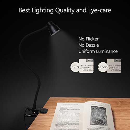 CeSunlight Clamp Desk Lamp, Clip on Reading Light, 3000-6500K Adjustable Color Temperature, 6 Illumination Modes, 10 Led Beads, AC Adapter and USB Cord Included (Black)