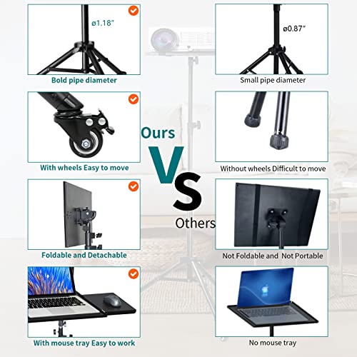 Projector Stand, Sturdy Durable Metal Laptop Tripod Stand with Wheels, Folding Floor Tripod Stand with Tray, Adjustable Height Portable DJ Equipment Stand for Indoors and Outdoors (29 Inch-69 Inch)