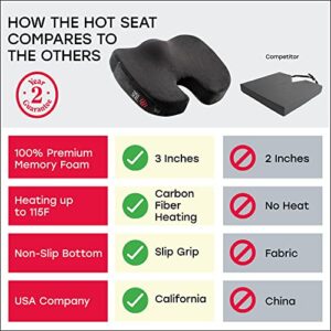 POP The Hot Seat, Heated Portable Cushion for Office Chair, Car, Plane. Semi Firm Memory Foam Support for Pain Relief and Comfort from Coccyx, Sciatica, Lumbar, and Tailbone (Battery NOT Included)