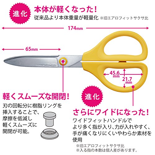 Kokuyo Saxa Glueless Scissors, Yellow, 3D Blade, Symmetrical Handle for Both Right-hand and Left-hand, with Safety Cap, Japan Import (HASA-P280Y)