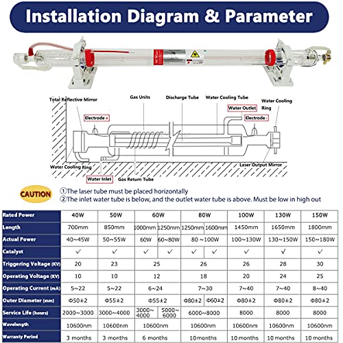 MCWlaser 130W CO2 Laser Tube Actual 130W-150W Length 1650mm Dia 80mm for CO2 Laser Engraver Cutting Machine;8000 Hours