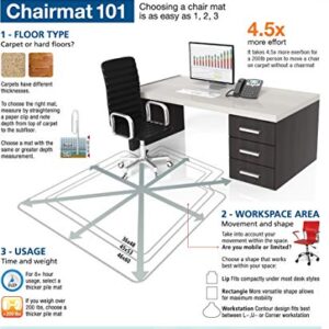 ES Robbins Extra High Pile Chair Mat, Rectangle with Lip, 36"x48"