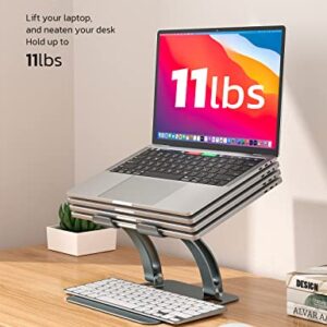 Nulaxy Adjustable Laptop Stand for Desk, Ergonomic Portable Laptop Stand Up to 10.6" with Heat-Vent, Laptop Riser Supports Upto 11Lbs, Compatible with MacBook Pro All Laptops 11-15.7"(Grey)