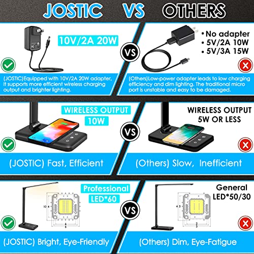 JOSTIC LED Desk Lamp with Wireless Charger, USB Charging Port, Desk Lighting with 10 Brightness, 5 Color Modes, Dimmable Eye Caring Reading Desk Light for Home Office, Touch Control, Auto Timer, Black