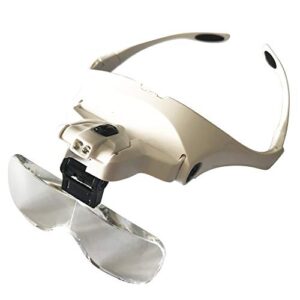 Headband LED Illuminated Head Magnifier Visor - Lighted Magnifying Glasses1X to 3.5X Zoom with 5 Detachable Lenses - Hands Free Head Worn for Reading, Jewelry Loupe, Watch & Electronic Repair,F017