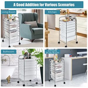 GOFLAME 6-Drawer Rolling Storage Cart, Multipurpose Movable Organizer Cart, Utility Cart for Home, Office, School (Clear)