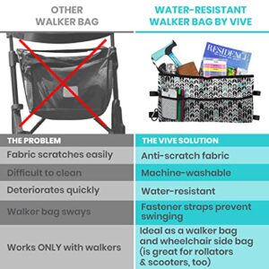 Vive Walker Bag - Accessories Wheelchair Basket Pouch (Water Resistant) - Seniors Caddy Accessory Attachment for Folding, Rolling Walkers - Carry Storage Carrier Tote - Lightweight, Universal Size