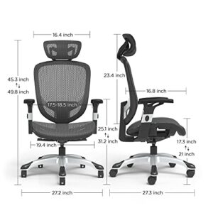 STAPLES Hyken Technical Task (Black, Sold as 1 Each) -Adjustable Breathable Mesh Material Provides Lumbar, arm and Head Support, Perfect Desk Chair for The Modern Office