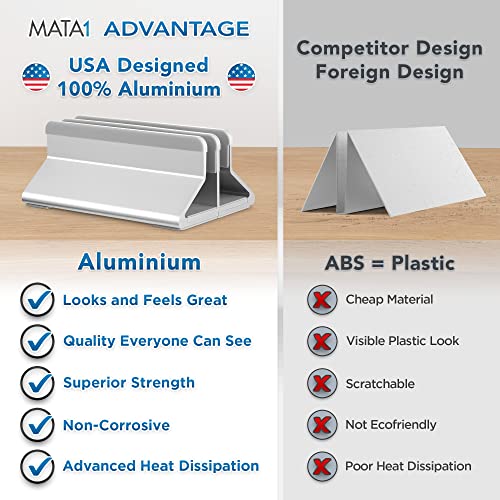 Mata1 Vertical Laptop Stand (Silver), Aviation-Grade Aluminum Not ABS Plastic to Dissipate Heat & Protect Your Devices, Adjustable w/ Lock Rings & Anti-Slip Dock Compatible w/ All 7-17.3 inch Devices