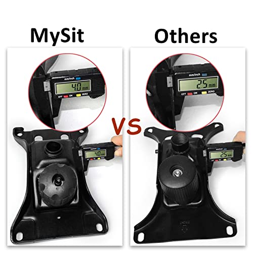 MySit Heavy Duty 500 LBs Office Chair Tilt Mechanism Replacement Parts, 5.9'' x 10.15" Mounting Holes Tilt Control Mechanism