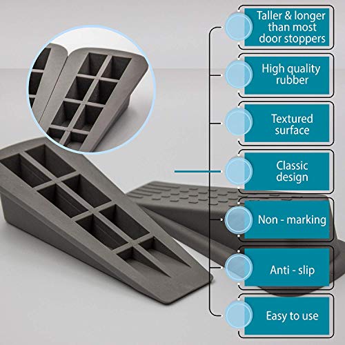 HOYAHH Door Wedge Stopper Door Stops for Floor-Door Stop Wedge Rubber Door Stop Pack of 6 Door Stopper Wedge(Grey) Easy Solution for Hotel Home Office Residential Commercial Use