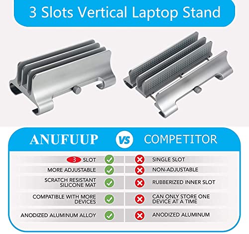 Vertical Laptop Stand[Upgrade Version],3 Slots Space-Saving Desktop Stand Holder with Adjustable Dock Size, Fits All MacBook/Samsung/HP/Phone/Chromebook/Surface/Dell/Gaming Laptops -Silver