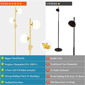 Dimmable Gold Globe Floor Lamp,Mid Century Modern Globe Lamp with 0%-100% Brightness 2pcs G9 LED Bulbs (Included) Plastic Shatterproof Lampshade,Tree Tall Lamps for Living Room/Bedroom/Sofa Corne