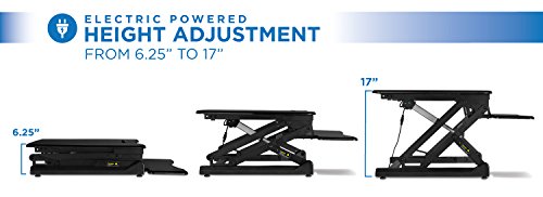 Mount-It! Electric Standing Desk Converter | Motorized Sit Stand Desk with Built in USB Port | Ergonomic Height Adjustable Workstation | Black (MI-7927E)