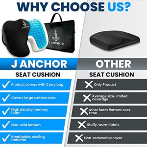 J Anchor Seat Cushion, Cool Gel Memory Foam with Carry Bag, Ergonomic, Office Chair, Car, Airplane, Wheelchair, Orthopedic Pillow for Tailbone, Lower Back, Coccyx, Sciatica, Lumbar Pain Relief