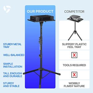 TRIPODSY Projector Tripod Stand with Adjustable Height 24-64 Inches, Standing Laptop Floor Riser, Portable Multifunctional Space Saver Desk for DJ, Outdoor Mobile Workstation for Studio, Home, Office