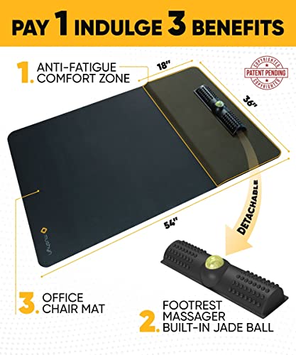 Standing Desk Mat Anti Fatigue Office Chair Mat - Sit Stand Comfort Mat with Foot Massager - Office Mat with Foot Rest Under Desk for Hardwood Floor