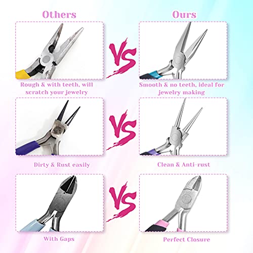 Jewelry Pliers Set, Paxcoo 3Pcs Jewelry Making Pliers Tools Kit includes Needle Nose Pliers, Round Nose Pliers, Wire Cutters for Jewelry Making Supplies, Wire Wrapping, DIY Crafts, Beading