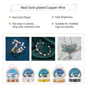 BENECREAT 18 Gauge Tarnish Resistant Copper Wire Silver Jewelry Beading Wire for Bracelet Necklace Jewelry Making, 33-Feet/11-Yard