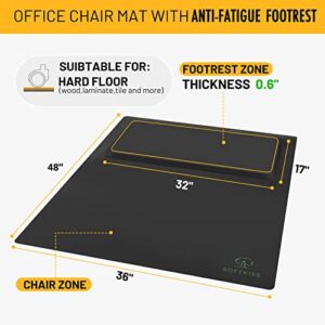 Anti-Fatigue Standing Office Chair Mat for Hardwood Floor with Cushioned Foam Foot Support, 48” x 36” Desk Chair mat, Scratch Resistant and Waterproof Anti-Slip Surface, Soft Ergonomic Cushion